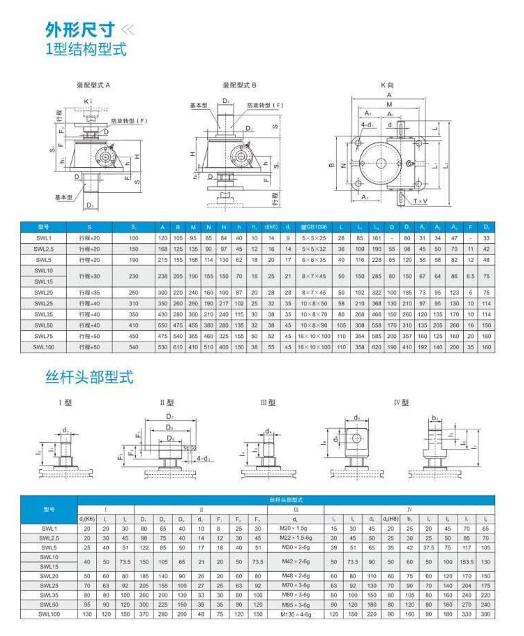 Motorized Lifting Jack Swl Mechanical Worm Gear Screw Jacks Acme Screw Lifts